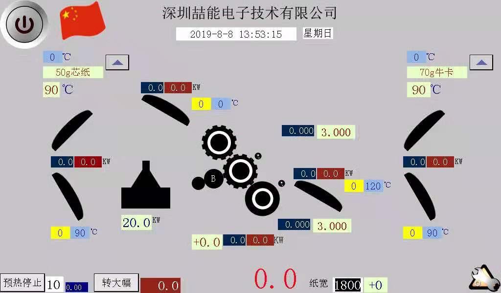 瓦楞機(jī)電磁加熱